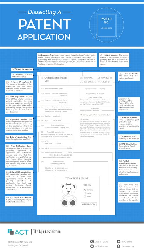 how to get patent application.
